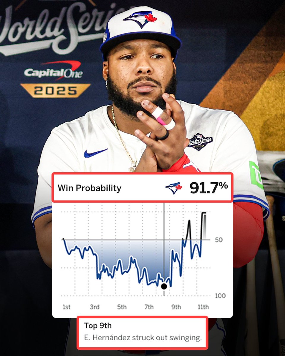 ESPN Insights tweet media