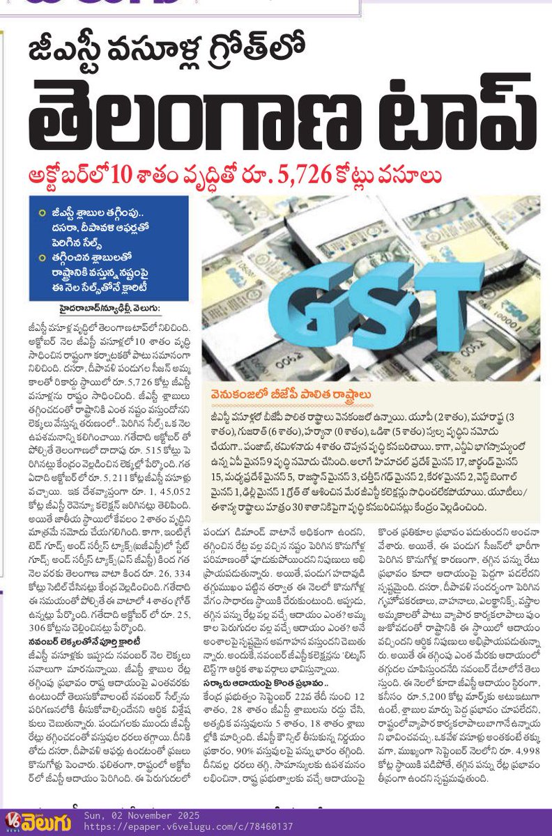 dvraobjk_Inc's tweet image. దేశములో GST స్లాబులు సవరించిన తరువాత  పన్ను వసూళ్ళలో తెలంగాణ, కర్ణాటక టాప్ లో ఉన్నాయి.
పక్క రాష్ట్రము ఆంధ్ర మైనస్ 9గా నమోదు అయ్యేన్దతా  

ఈ ముచ్చట పువ్వులకు ఎట్లా అర్థమైతదో.... వసూళ్లు అంటే గా వసూళ్లే అని అనుకుంటాయో పాడో?

గదెనుల్లా... ప్రతి వస్తువుపై ప్రభుత్వానికి వచ్చే…