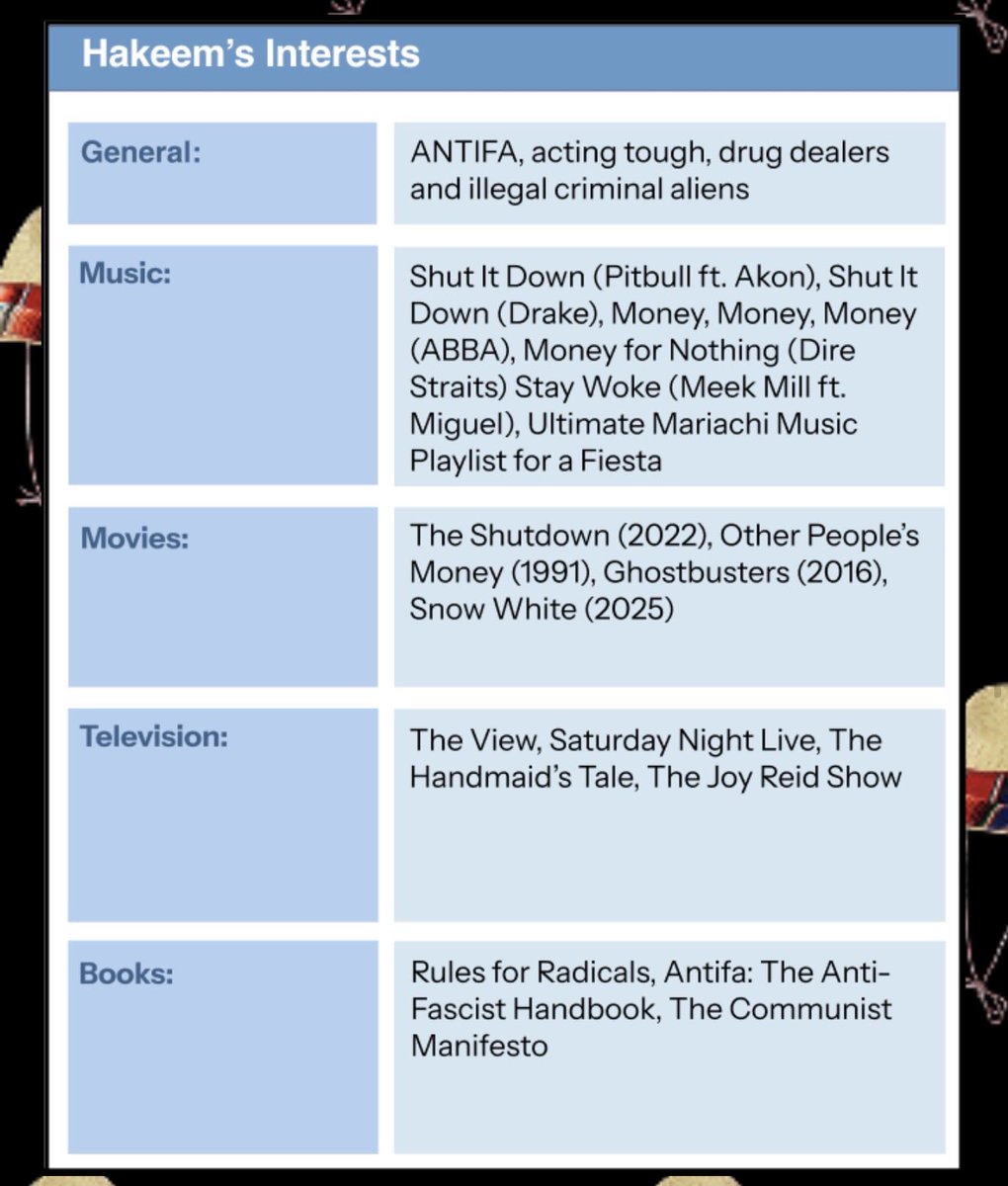 Meme Warfare:

The White House just rolled out “My Safe Space”

It’s a full-blown satire page on an official .gov site, mocking cancel culture, the media, and the left’s obsession with emotional “safety.”

For the first time, the presidency itself is using memes as a political