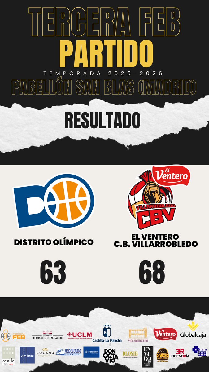 |TERCERA FEB | 5ªJor 𝐑𝐄𝐒𝐔𝐋𝐓𝐀𝐃𝐎
Cesur Distrito Olímpico 63
<a href="/CBVillarrobledo/">El Ventero CBV</a> 68
Segunda victoria consecutiva en un partido muy trabajado donde nuestros chicos se dejaron la piel ante un gran equipo y gestionaron bien el final de partido. 
A por el siguiente💪
<a href="/VdoDiario/">Miguel Parreño López1</a>