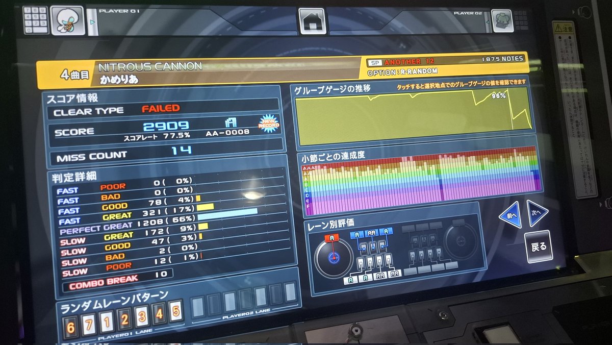 KNOSIS GENKNOSIS 数量限定BOX ポスター以外 ZXII プロテクター | ケンコー・トキナー