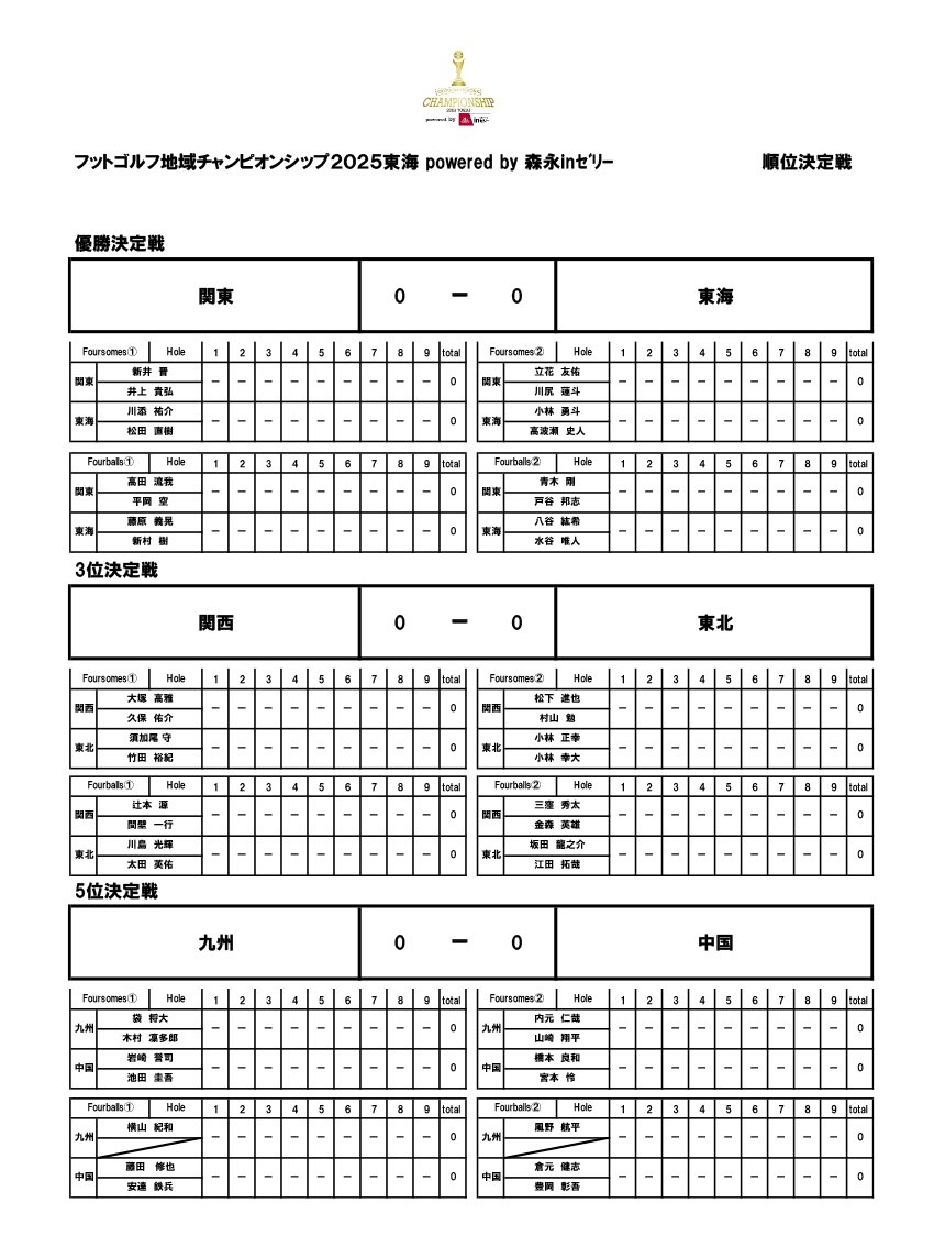 フットゴルフ地域チャンピオンシップ tweet media