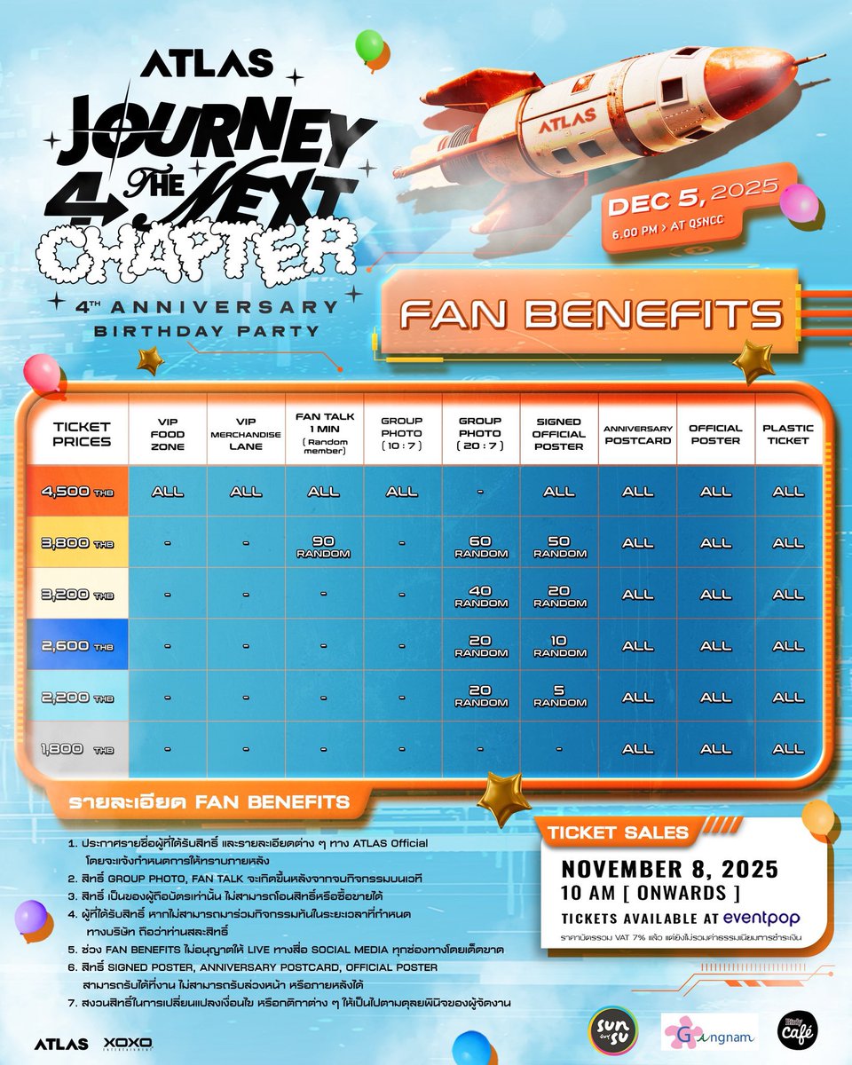 bbalaus's tweet image. ขอฟอรับกดบัตร #ATLASBirthdayParty

ค่ากด 150 / ใบ

🩵ใช้ยูสลูกค้า / ร้านได้
🩵 ไม่มีมัดจำ 
🩵 กดไม่ได้ไม่คิดค่ากด
🩵 เฝ้าให้จนกว่าประกาศ sold out 
🩵 เช็ครีวิวได้หน้าไบโอ

#ATLASspecial
#ATLASth #ATLAS_th