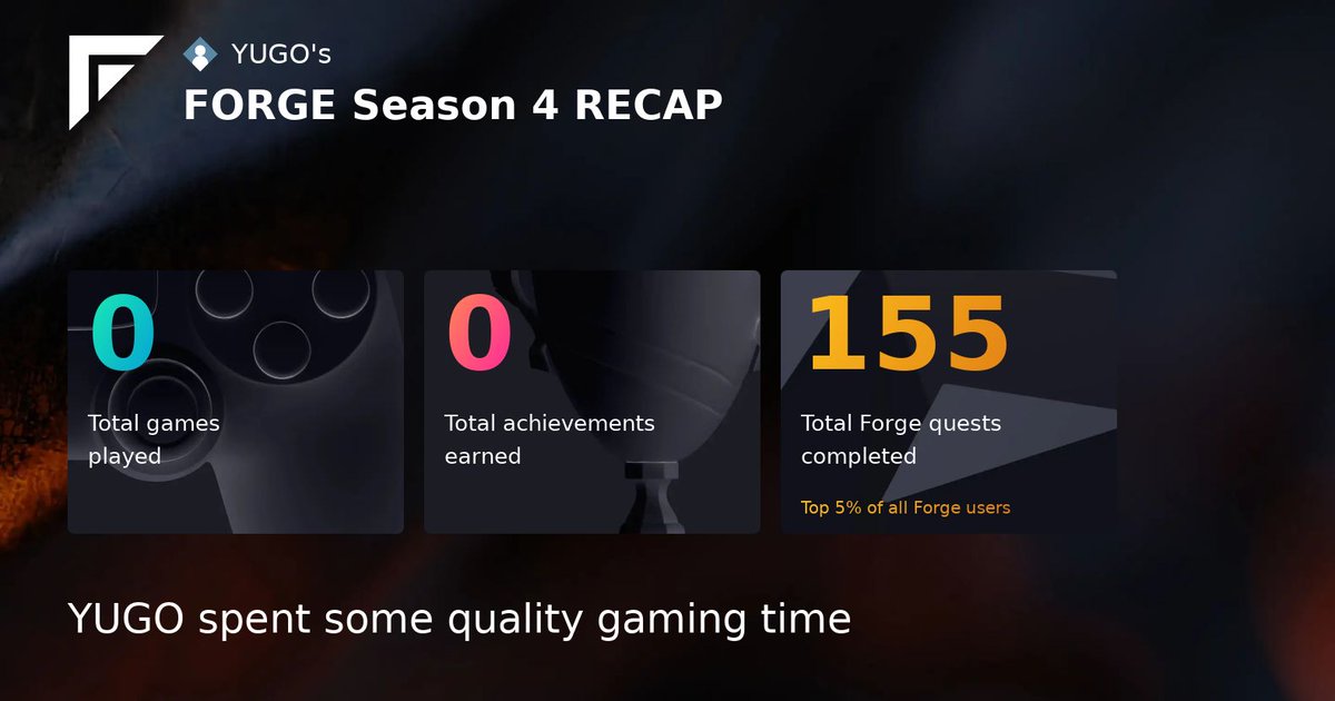 BIGURU_Dog's tweet image. I participated in Forge&apos;s Season, did you? 👀 

Check out my #ForgeRecap and get your own at forge.gg!

 forge.gg/dynamic-assets…