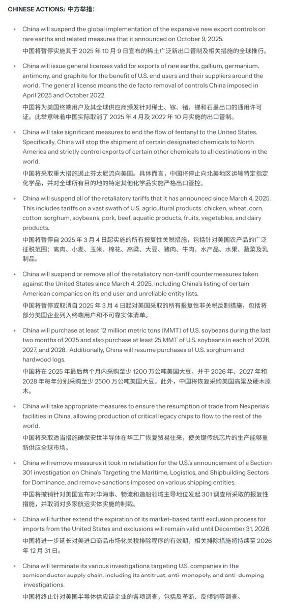 HunDun0826's tweet photo. 中美贸易协议全文公布

中国用 稀土通用许可+每年采购2500万吨大豆+芬太尼管制+取消对美国农产品所有关税+取消所有报复性非关税措施+取消所有针对美国半导体供应链企业调查

换取了
美国10%全面关税下调+暂停一年实体清单扩大举措+暂停海运物流301调查一年 https://t.co/0RZSbe8PR8