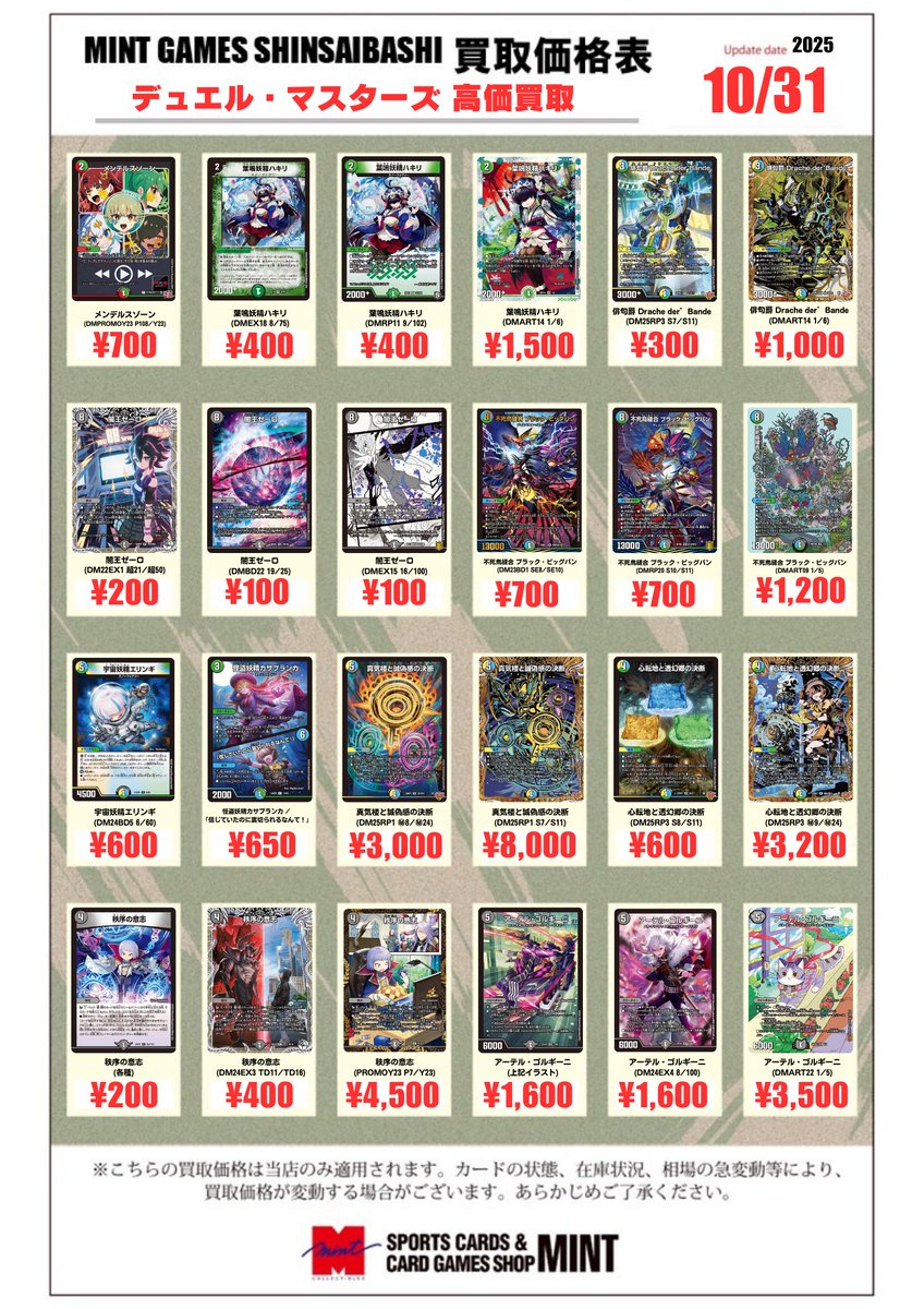 不思議の海のナディア カードダスマスターズ 抽選 当選品 不思議の海の