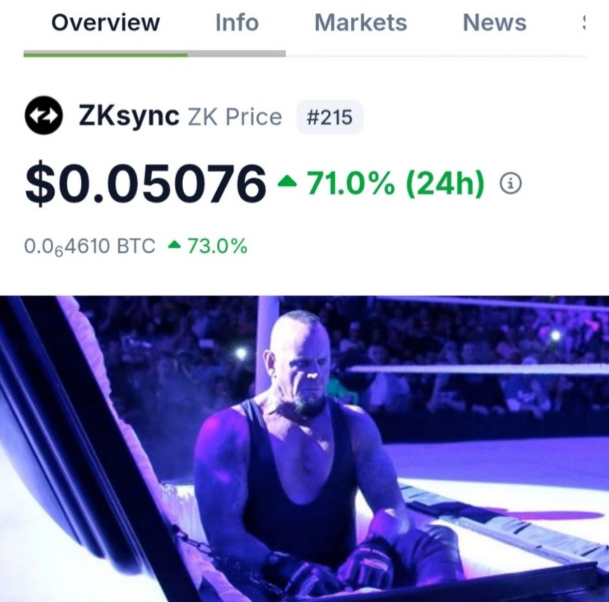 hackapreneur's tweet image. gm gm frens

one ques fr u is utility season narrative alive or dying?

with @zksync jump +80% after a repost i feel bull market is coming back

Or 

can Vitalik posts pump that hard?

If you ask me i will say yes, but only when the infrastructure is good.

#ZKsync had the…