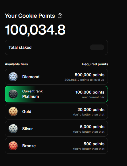 grebby's tweet photo. i feel like more infofi platforms should implement what cookie did with their staking/usage multipliers & split prize pools for stakers and non stakers

~1800$ locked for a year is very reasonable entry price, and shows financial commitment to the platform & a light way of gatekeeping low quality accs/bots

i did my staking way too late, definitely an uphill battle now so will probably need to push significantly more volume through @useTria app to get a better position for $TRIA TGE & the multipliers that goes with it 
if k4it0 ever implemented this, would also heavily incentivize more staking, and maybe id be getting pushed less down on @peaq - now incredibly competitive and finally kicked out of the t20. people really seem to like the volume on machinedex - just broke 50M trade volume and is the main dex on the peaq o-system

how do people feel about infofi platforms splitting pools up into stakers and non staker pools?