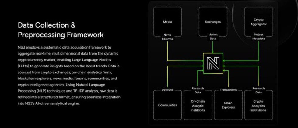 kingatod's tweet image. Developers and creators can build on top of @Assemble_io

Deploy AI agents and automation tools

Earn and transact using $ASM

#ASM #AssembleAI