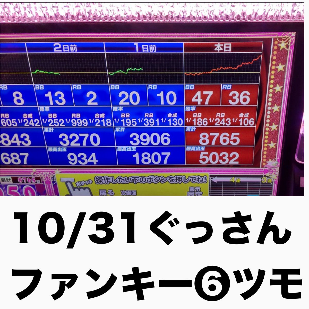 saaaaa（感謝） ジャグラー専門家マサ on X