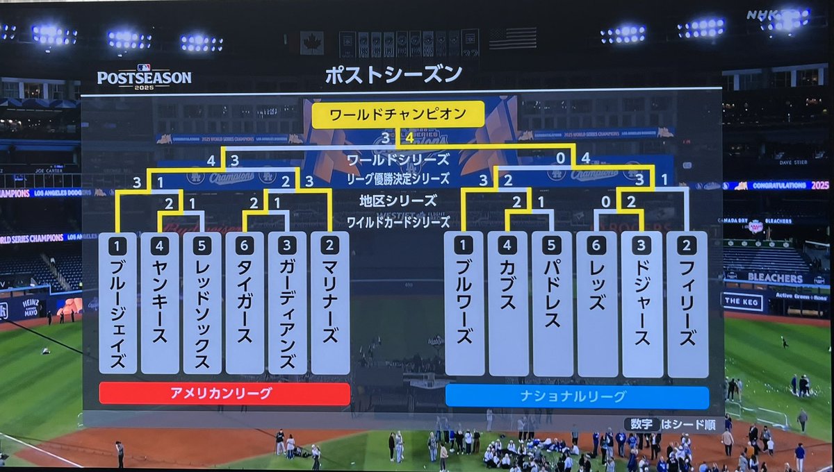 山本由伸 セット YOSHINOBU YAMAMOTO 山本由伸 – PGS