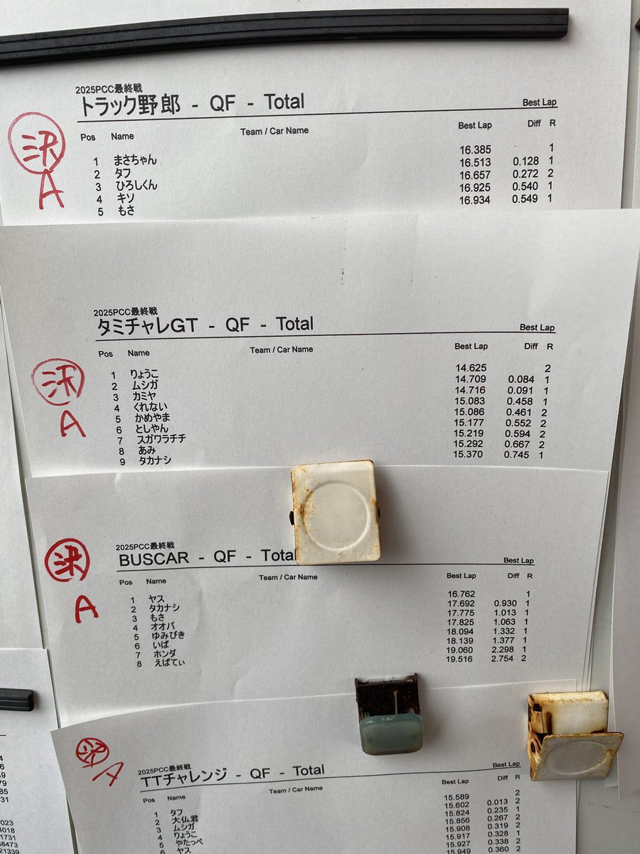 オオバヒロアキ (@obar76) / Posts / X