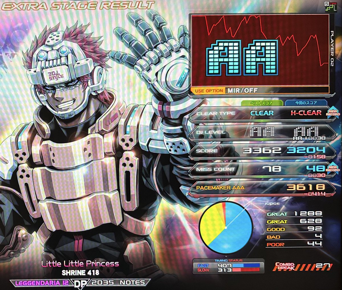 九条けちっと🇬🇧 (@ma199056) / Posts / X