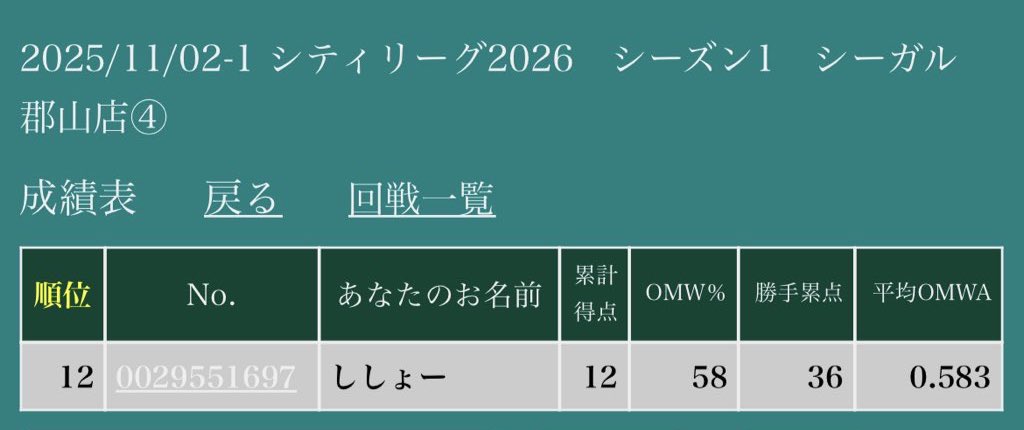 ししょー/丁乙 on X