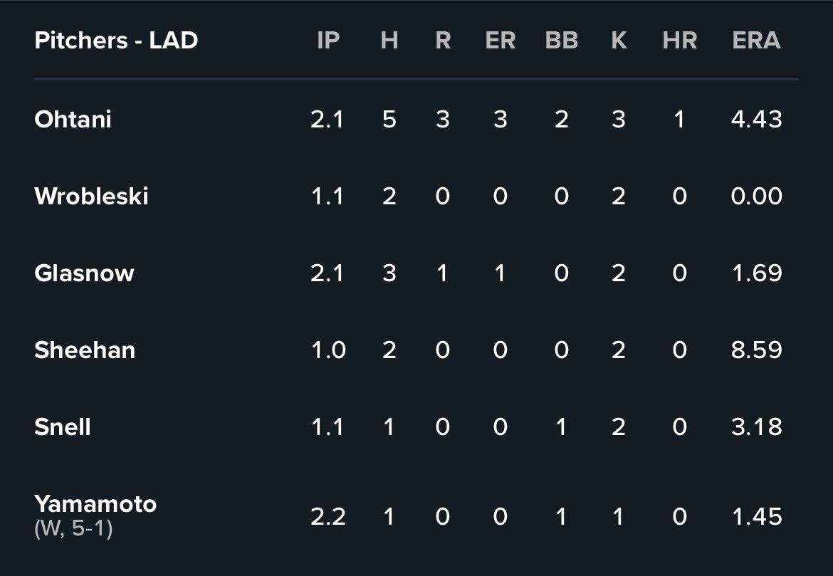 Jacob Brownson tweet media