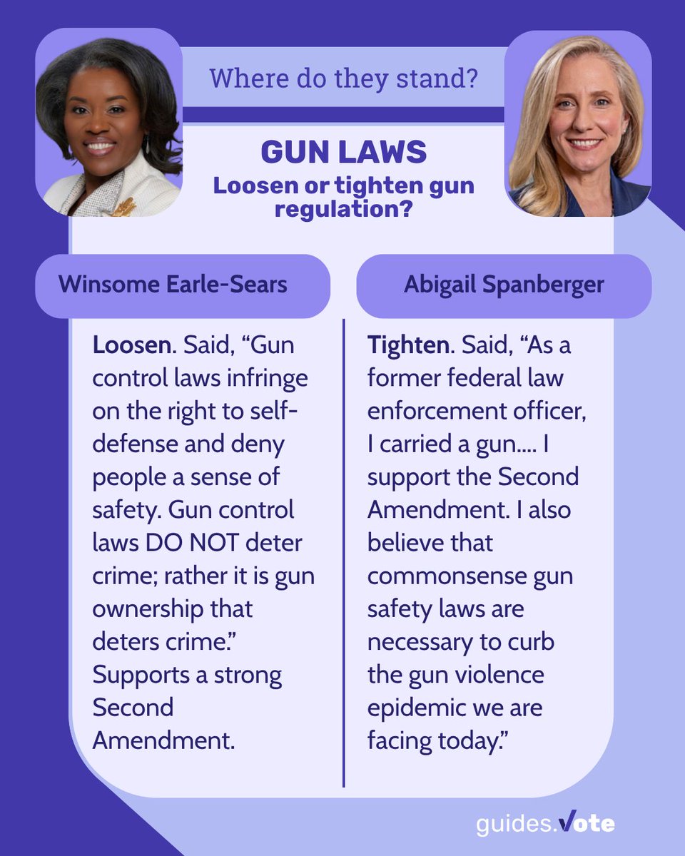 guides.vote tweet media