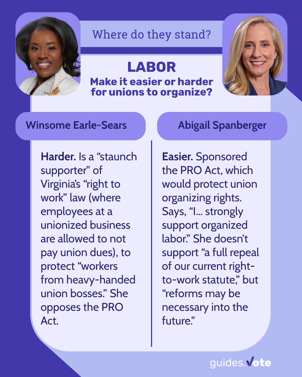 guides.vote tweet media