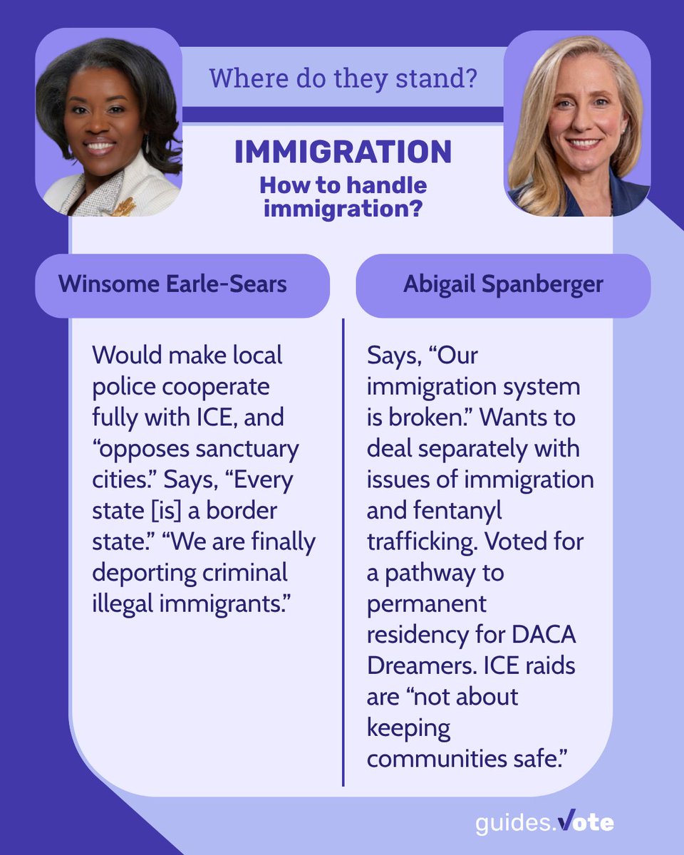 guides.vote tweet media