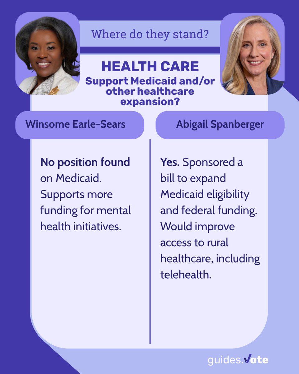 guides.vote tweet media