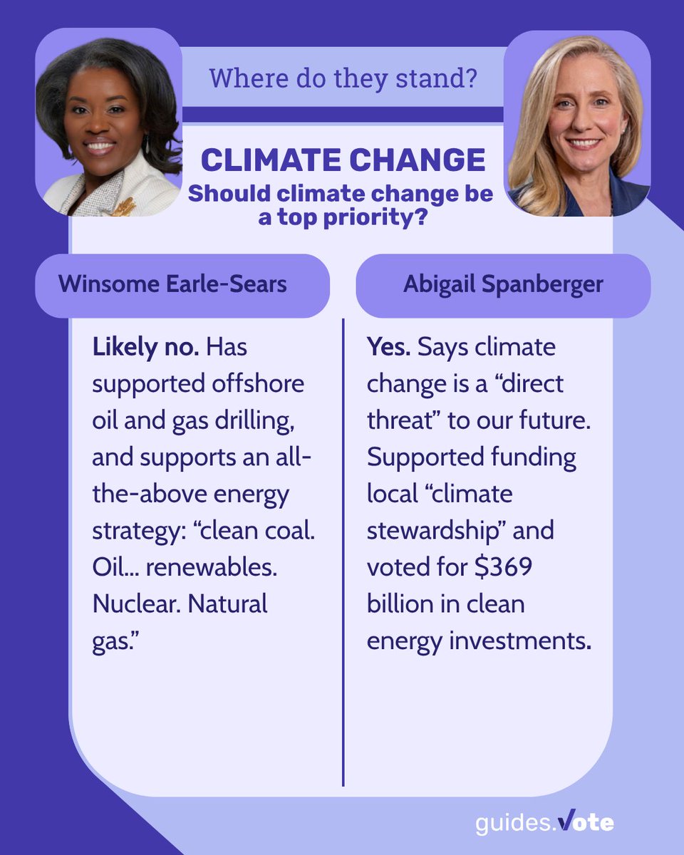 guides.vote tweet media