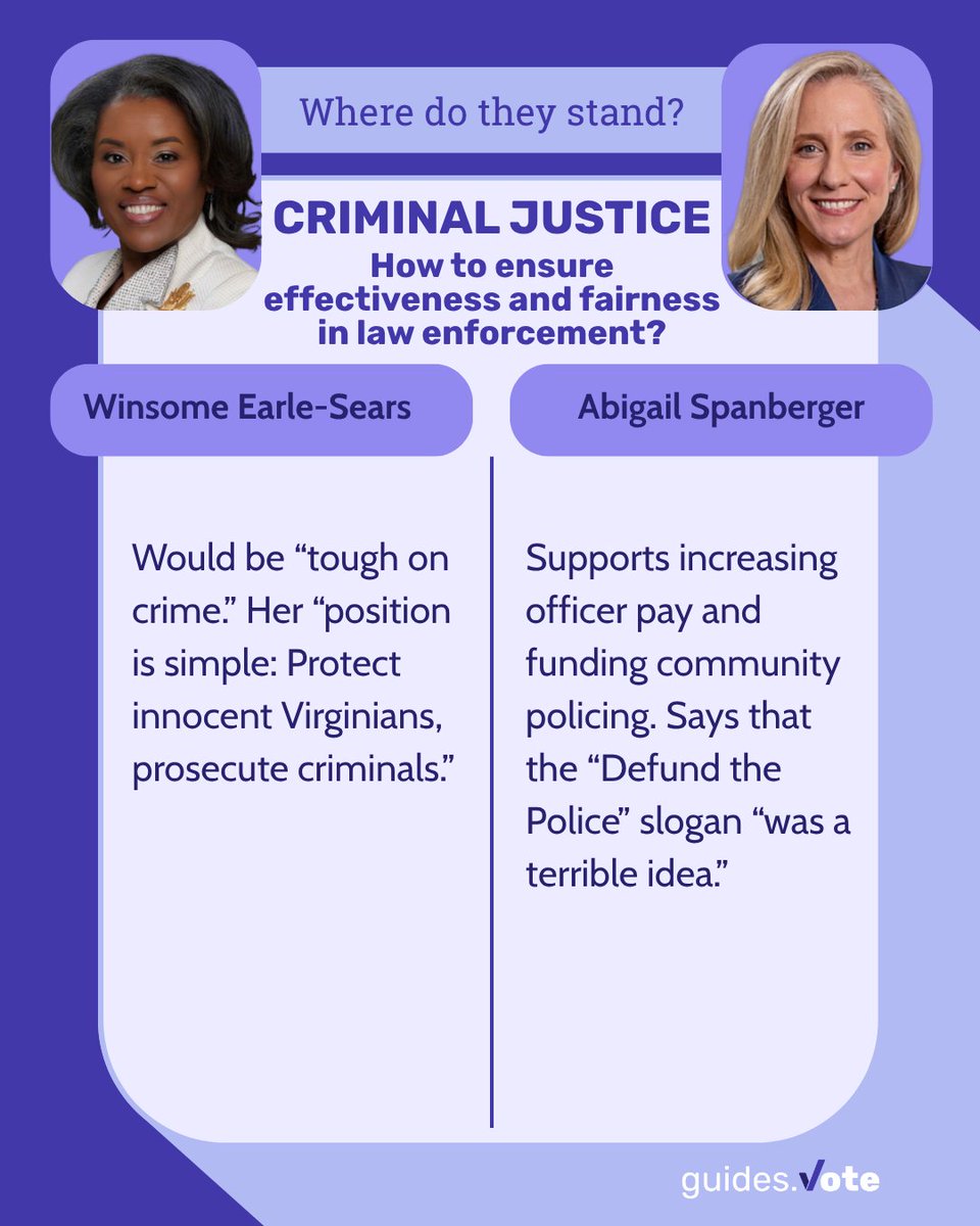 guides.vote tweet media