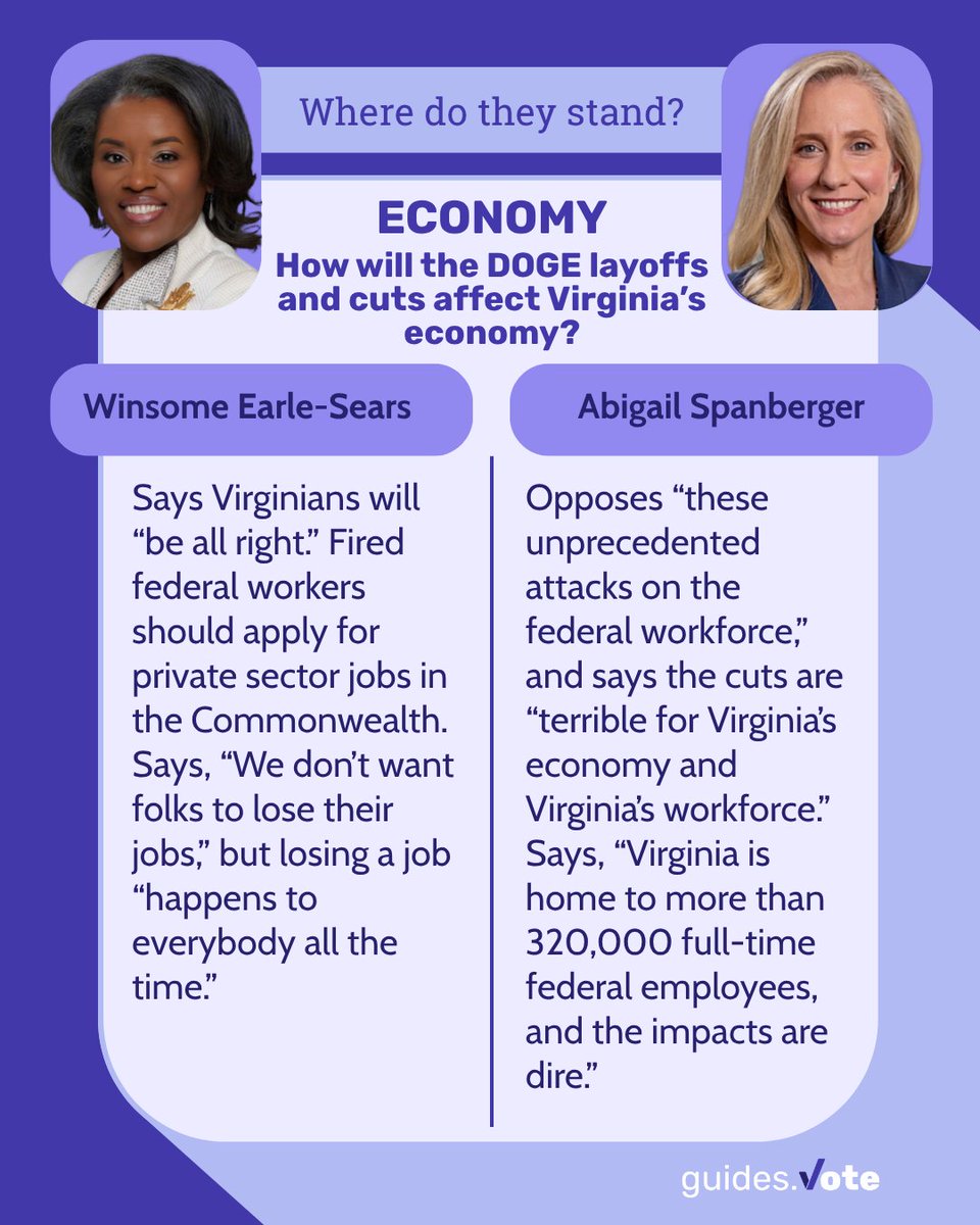 guides.vote tweet media