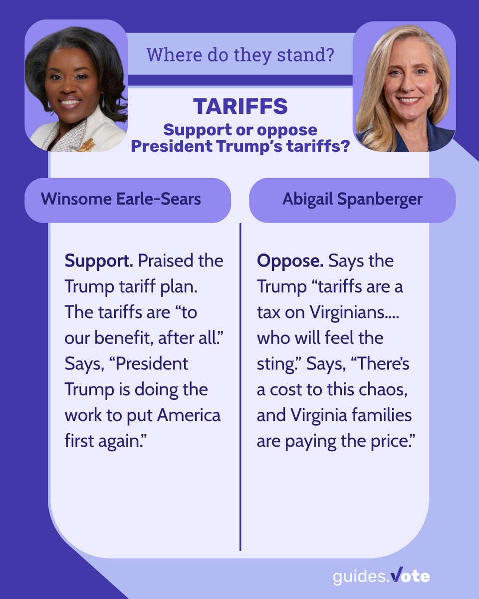 guides.vote tweet media