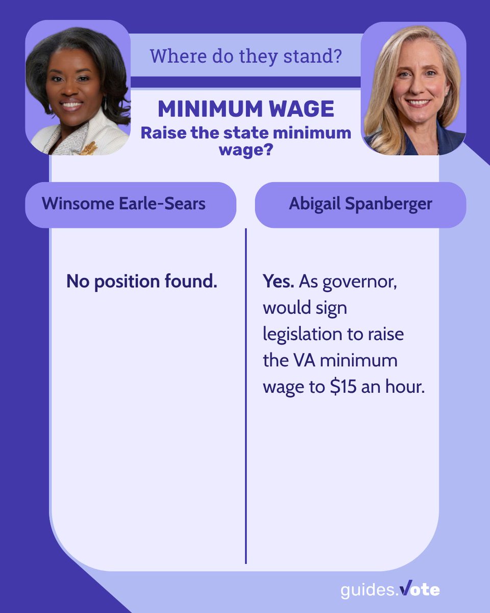 guides.vote tweet media