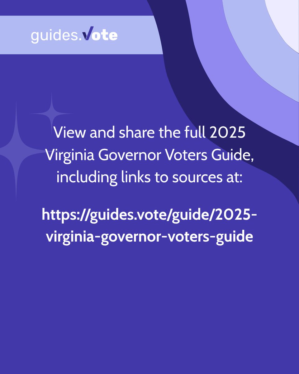 guides.vote tweet media
