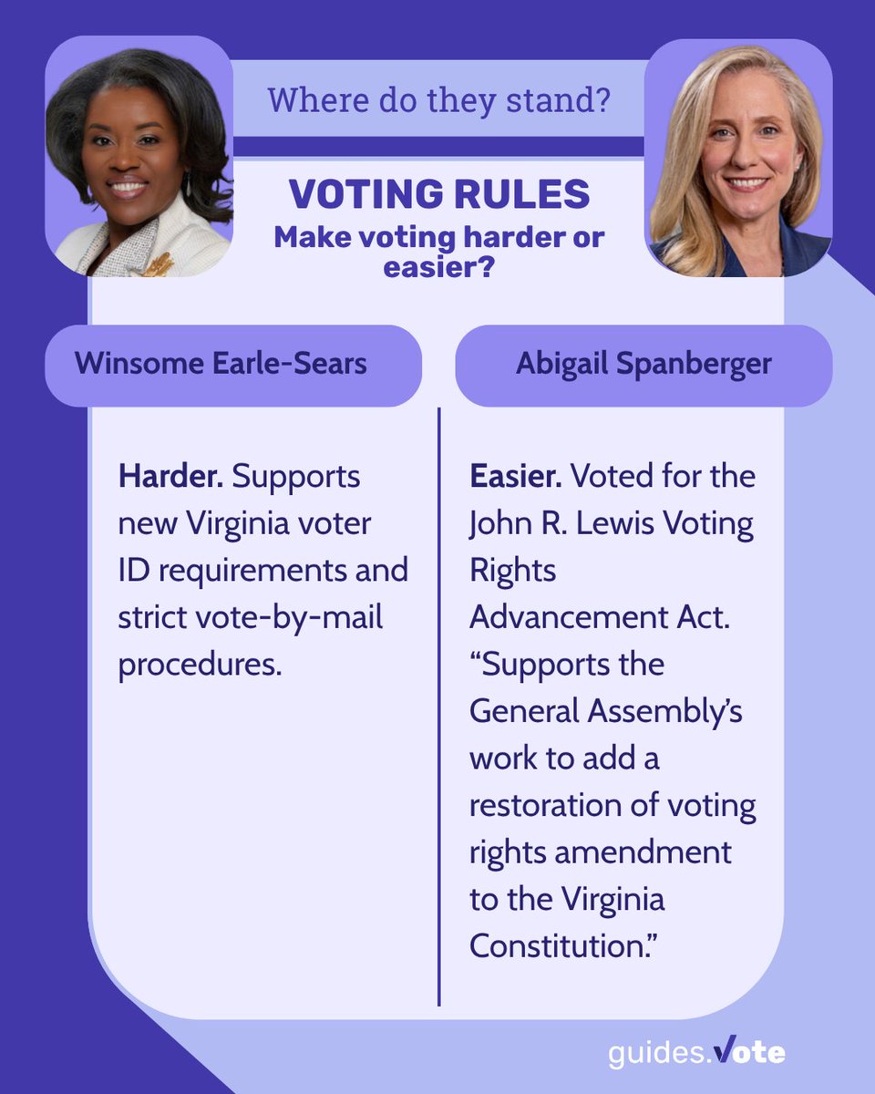 guides.vote tweet media