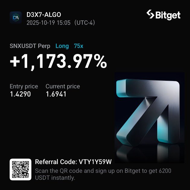 Gains recently but sadly on a cex . Where you get NO rewards . rip