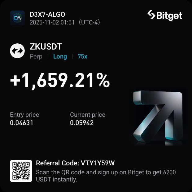 Then today was ZEC zK and AI16z