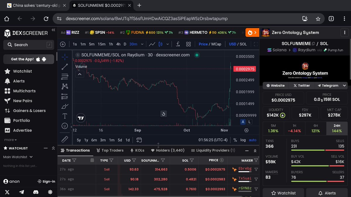 I need a project that does this.
Whats the ticker?
#SOLFUNMEME