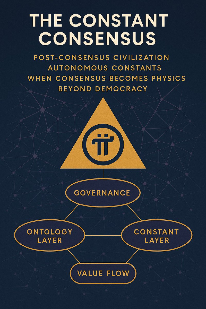 π(Pi) is Collateral Asset (GAV,GAC) tweet media