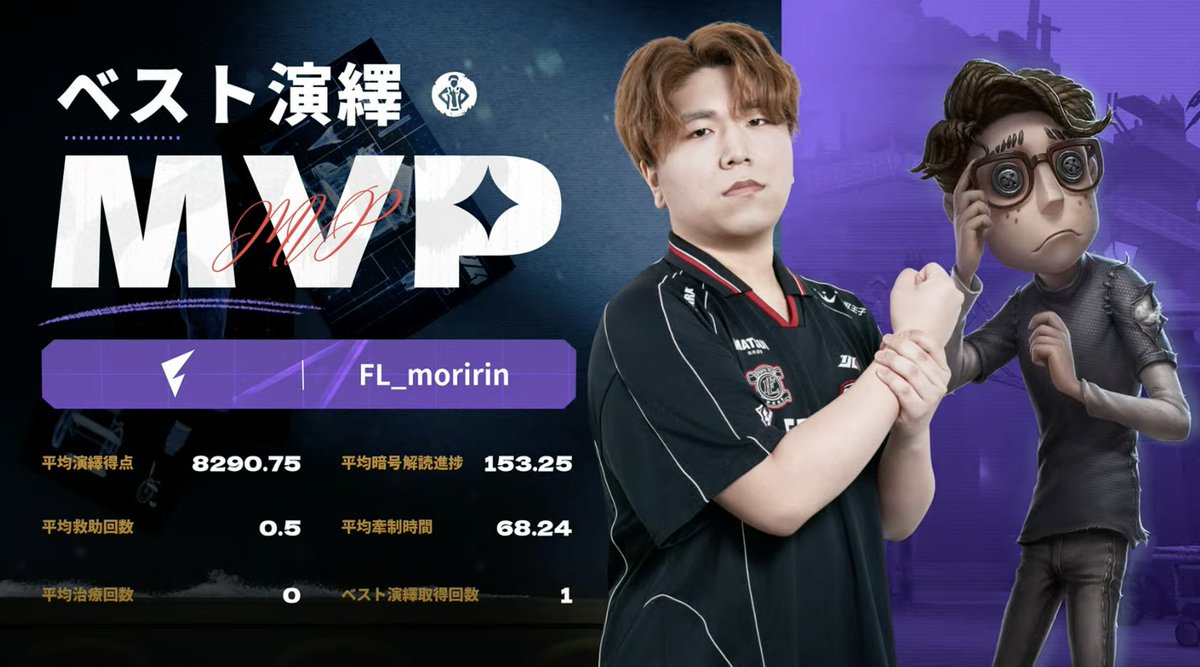 しらゆき (@shirayuki_555) / Posts / X