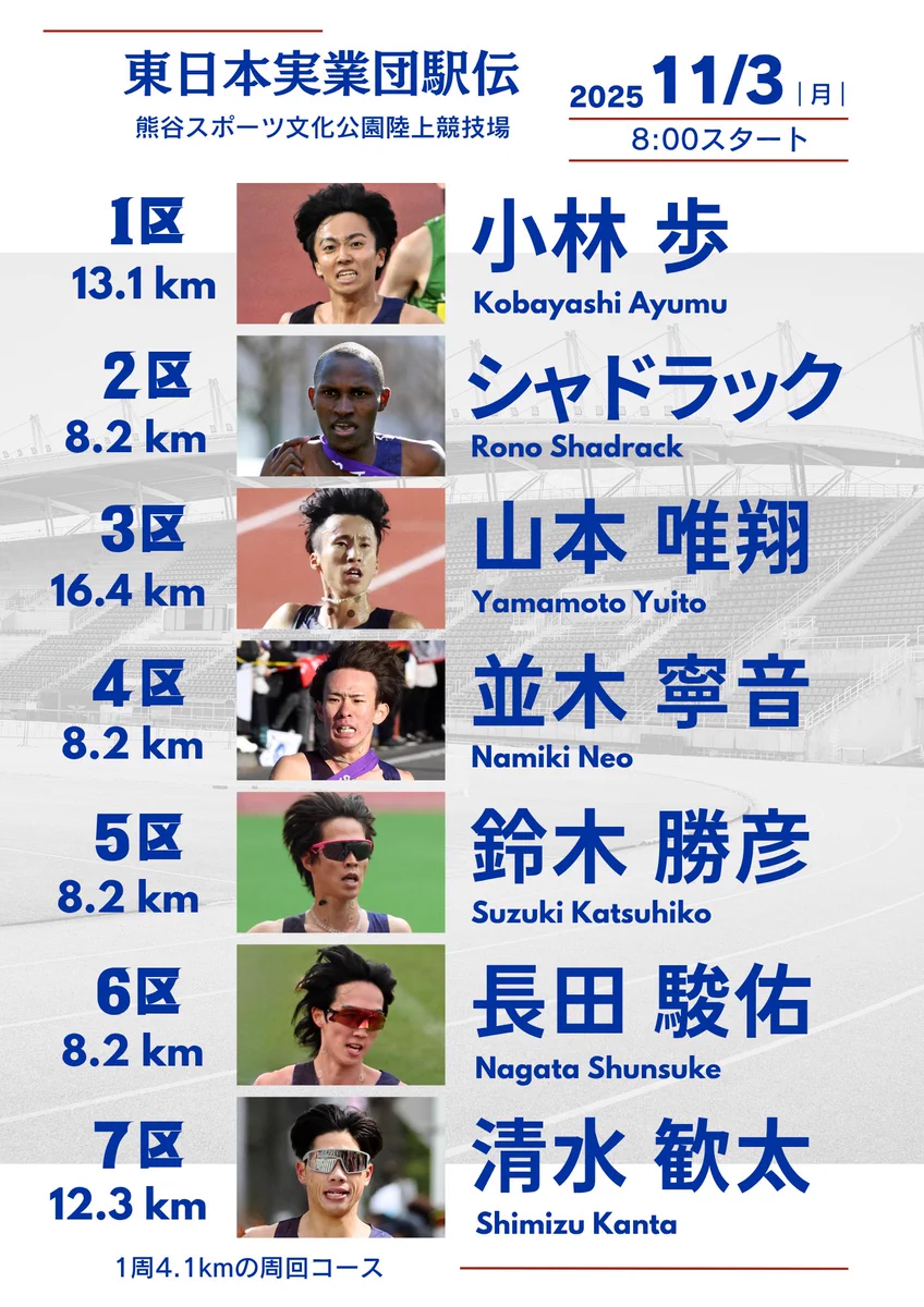 活動歴および当時の関連ビジュアル記録