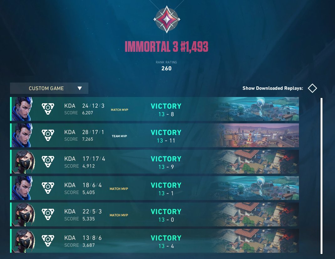 6-0 and we win acer predator oce qualifiers, see u guys in INDIA 🇮🇳🇮🇳🇮🇳🇮🇳🇮🇳🇮🇳🇮🇳🇮🇳🇮🇳🇮🇳🇮🇳🇮🇳🇮🇳🇮🇳🇮🇳🇮🇳🇮🇳🇮🇳🇮🇳🇮🇳🇮🇳🇮🇳🇮🇳🇮🇳🇮🇳🇮🇳