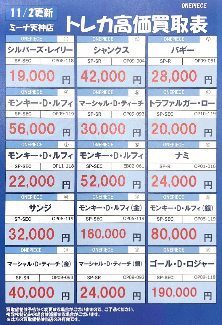 an様381枚 トレカ専門店GIRAFULLなんば店(ビル一棟) on X