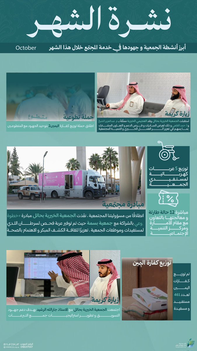الجمعية الخيرية بحائل tweet media