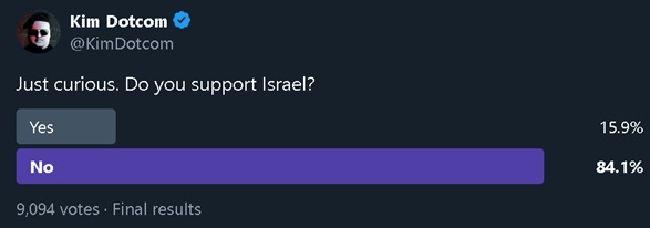 Kim Dotcom tweet media