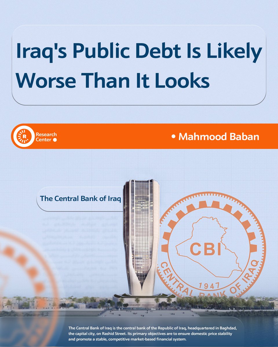 Rudaw Research Center tweet media