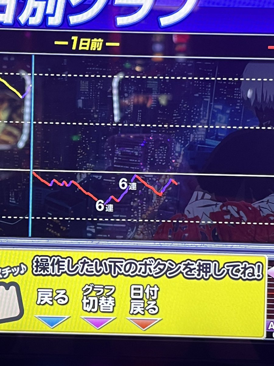 yuuki様3 Signed Weiss Schwarz Persona 3 Reload Yuuki Makoto Card P3