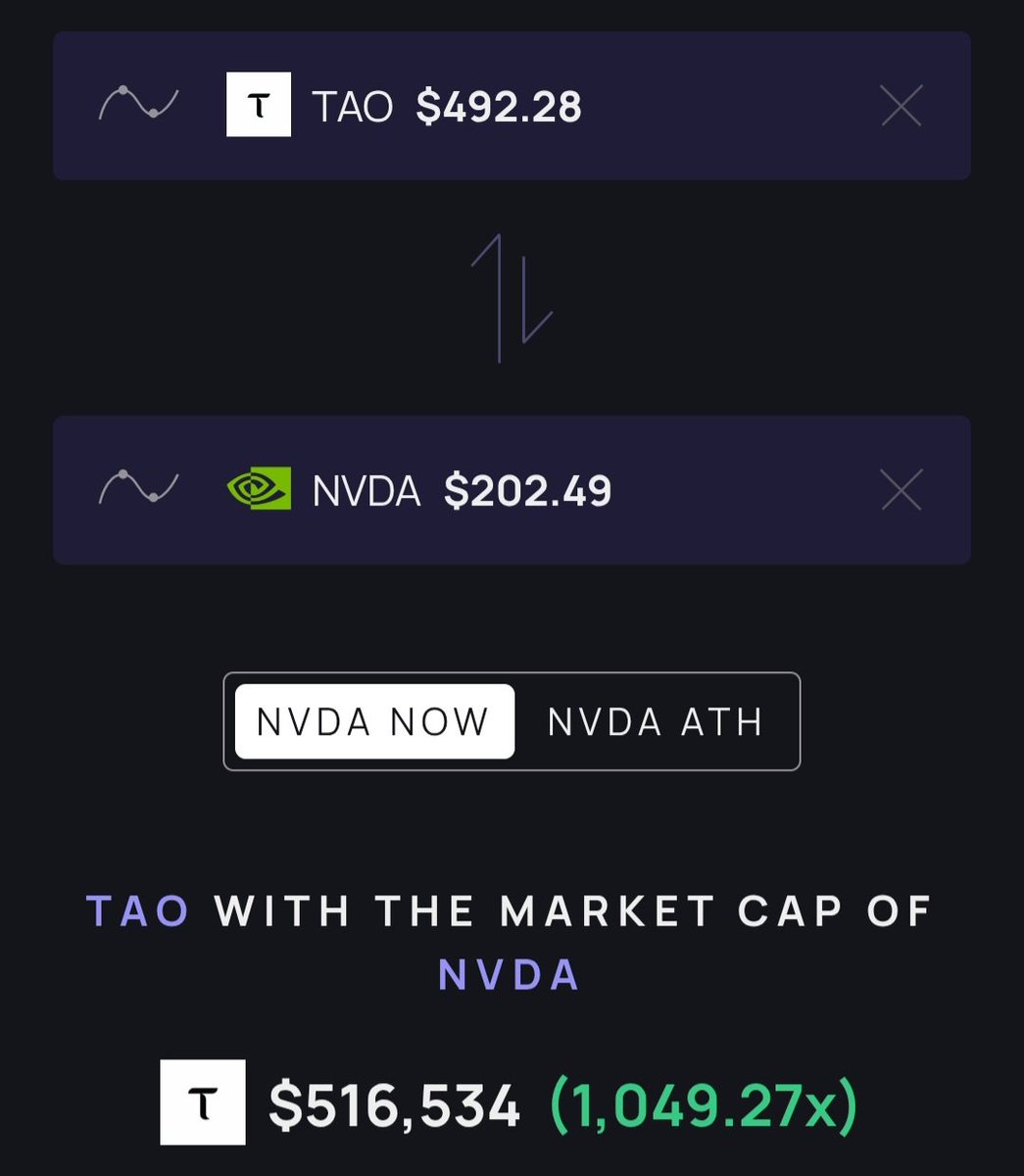 Something to consider 👀