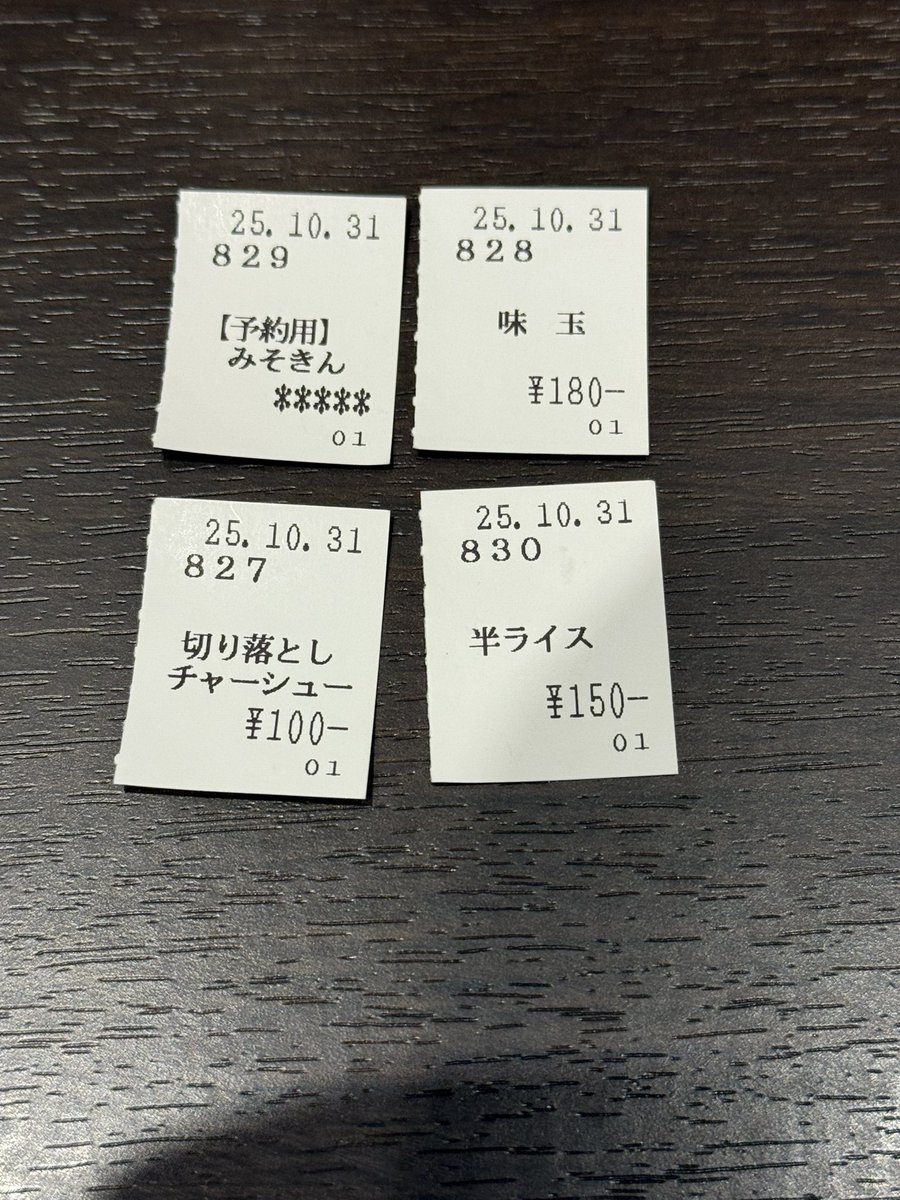 kaz(かぁチン) ⭐️ (@gg_legend) / Posts / X