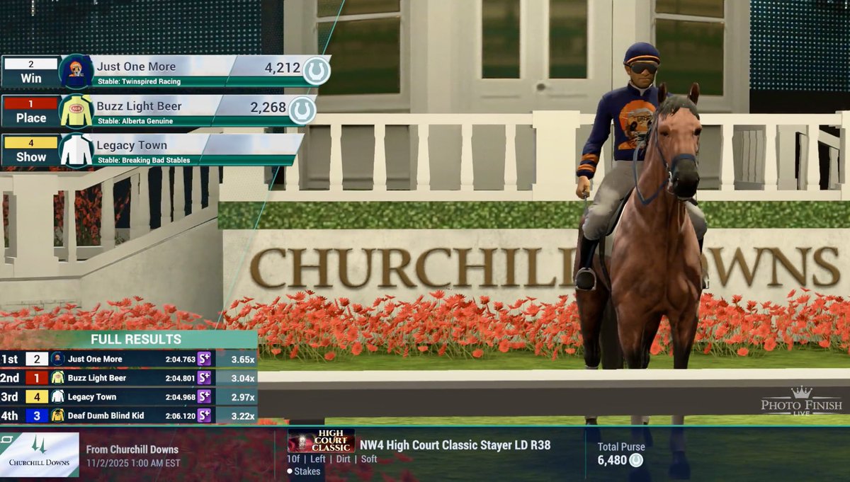 Nice to get a win on the board at Churchill Downs with “Just One More”.