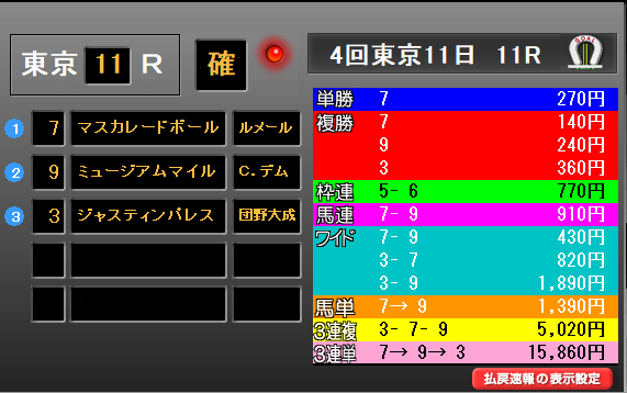 Rudorufu　ヴァイオレット猫屋М10月末 KNUCKLE on X