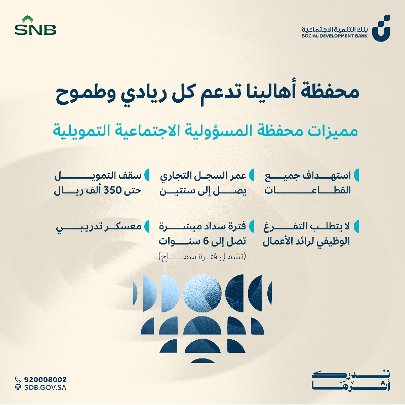 SDB_sa's tweet photo. ابدأ مشروعك بثقة، وخل “أهالينا” تدعمك بتمويل يوصل إلى 350 ألف ريال لتحقيق طموحك💫