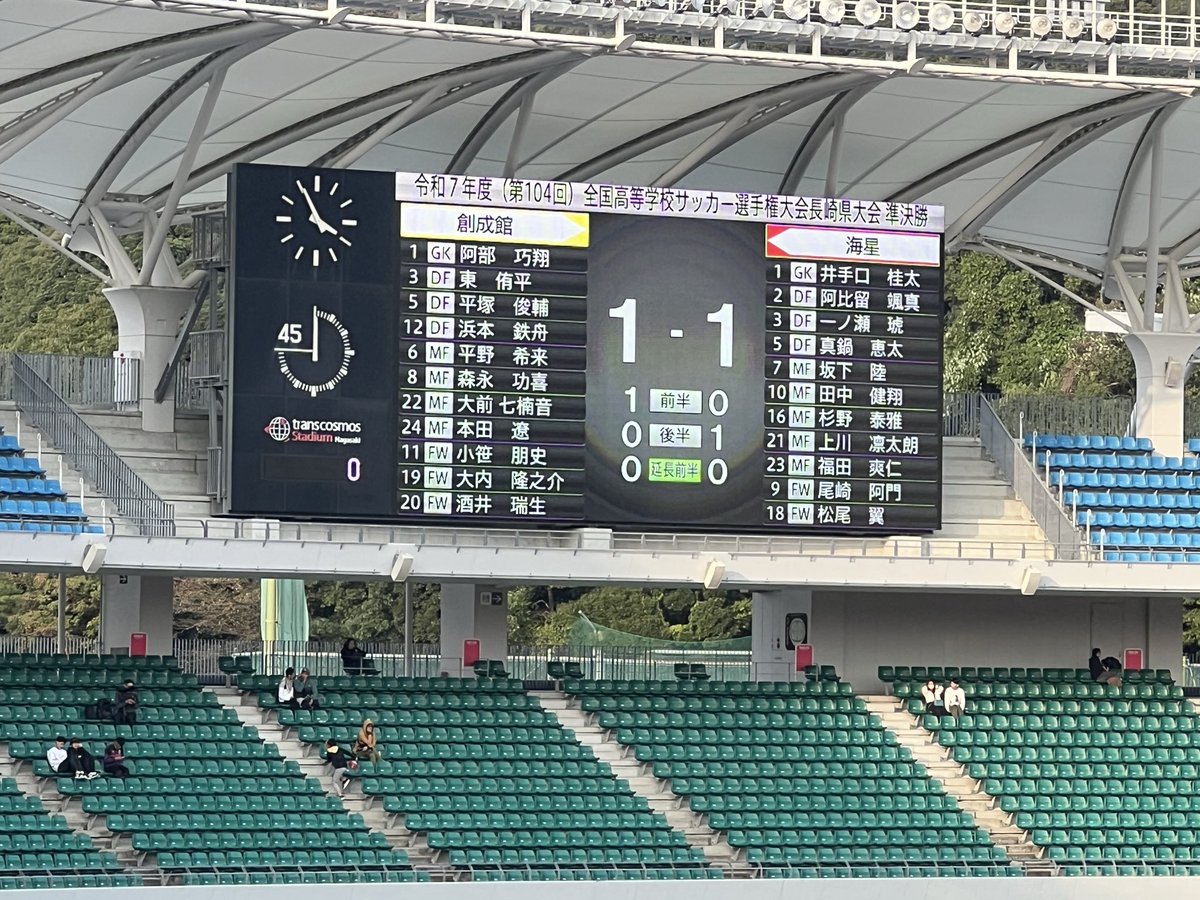 準決勝第二試合
創成館1-1長崎海星
延長戦前半終了

#長崎海星
#創成館
#クロスセンシング
#高校サッカー