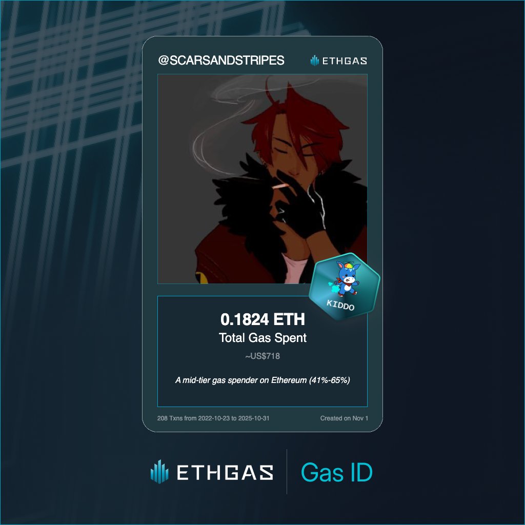 SCARSANDSTRlPES's tweet image. Just unlocked my Gas ID via ETHGas 🪪

I'm a Kiddo Jack with 0.1824 ETH spent on gas since Beacon Chain - now fueling my climb to the Gasless Future and earned 50 Beans already. 

Reveal yours at ethgas.com/community/gas-…
