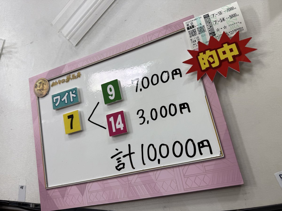 ドゥラメンテゼッケン Amazon.co.jp: ［競馬］ドゥラメンテ（2015年皐月賞）ゼッケン